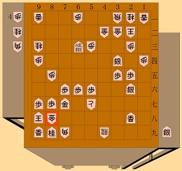 ファミコン将棋、最強ソフトはどれだ？ | 懐かしのゲーム攻略
