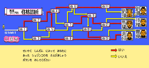 三国志 中原の覇者（ナムコ）1988年 | 懐かしのゲーム攻略